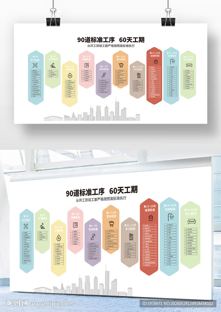 装修工期展板