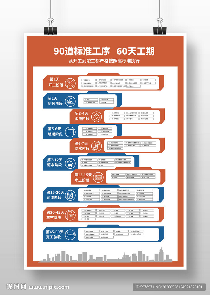 装修工期展板