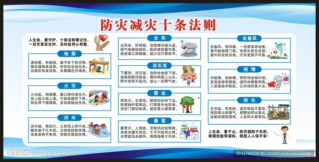 防灾减灾日宣传栏