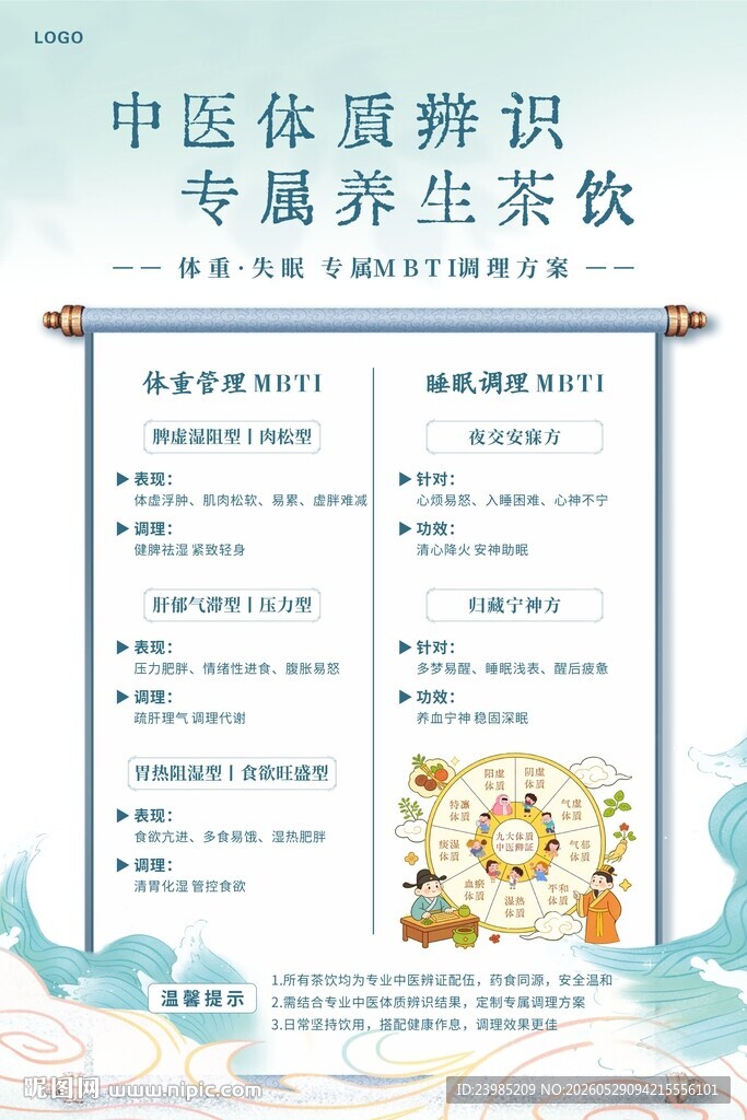 中医体质辨识 专属养生茶饮