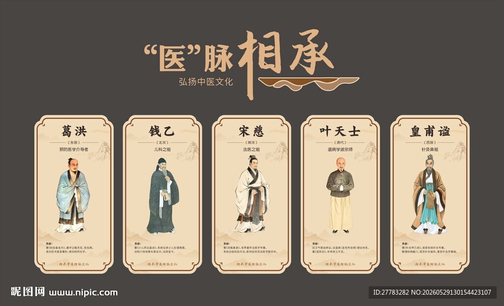 中医文化墙