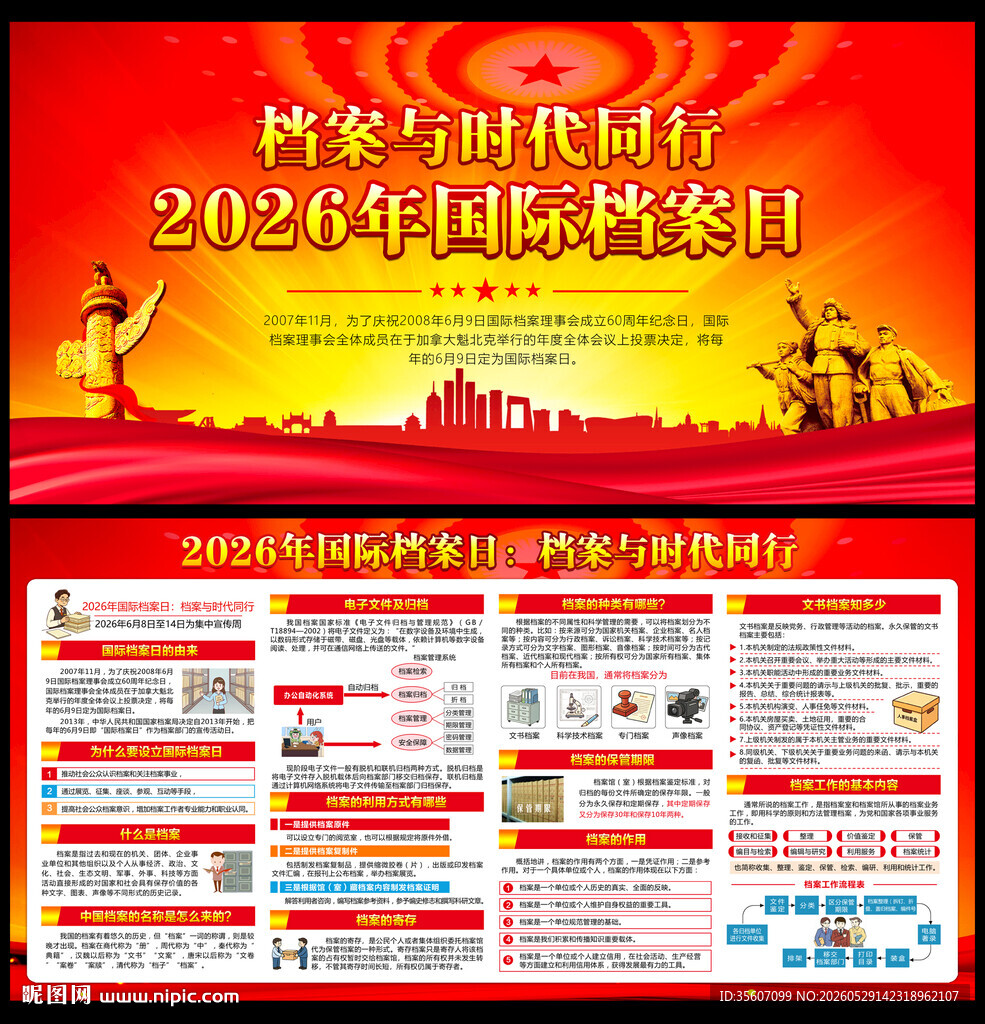 2026年国际档案日展板