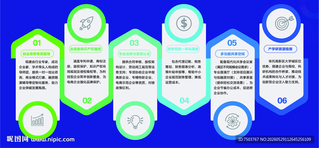 多彩圆形信息图表展示