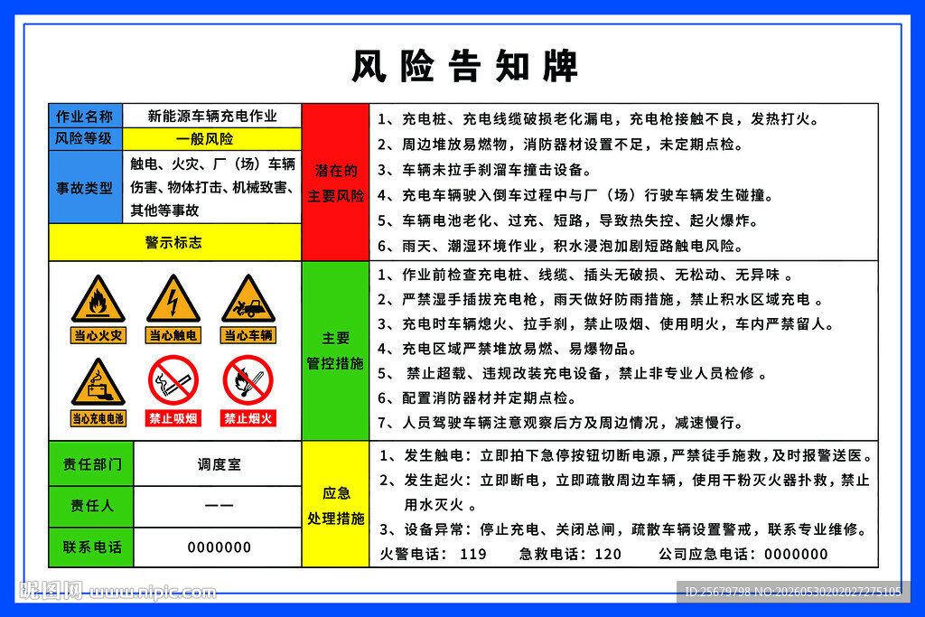 新能源车辆充电作业风险告知牌