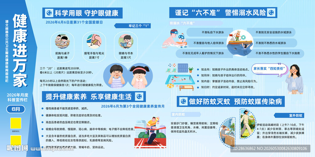健康教育宣传栏