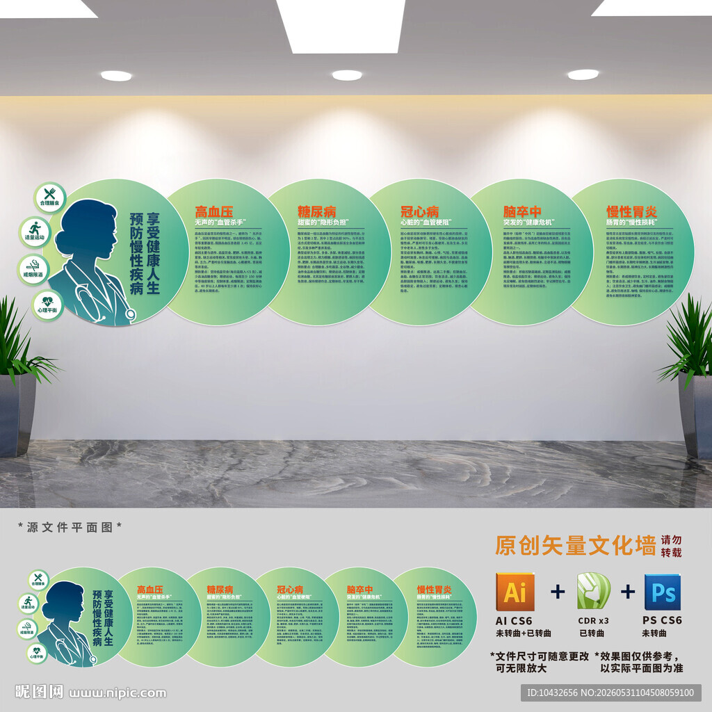 医院预防慢病疾病文化墙