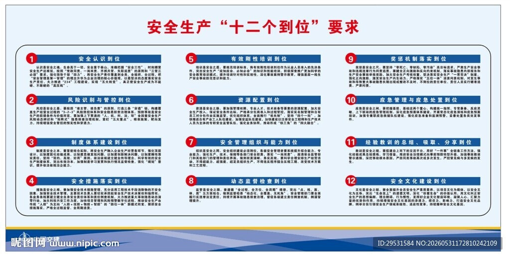 安全生产十二五规划要点