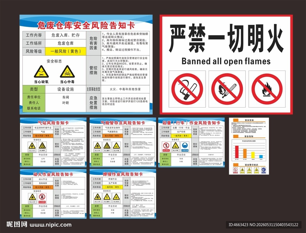 危险告知卡