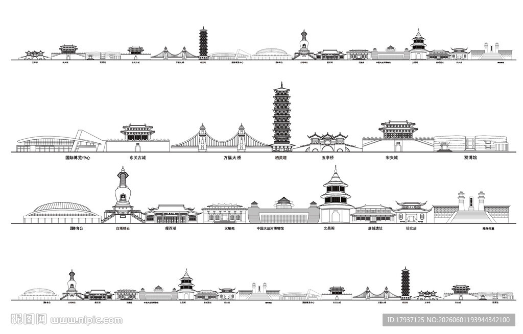 扬州城市建筑天际线