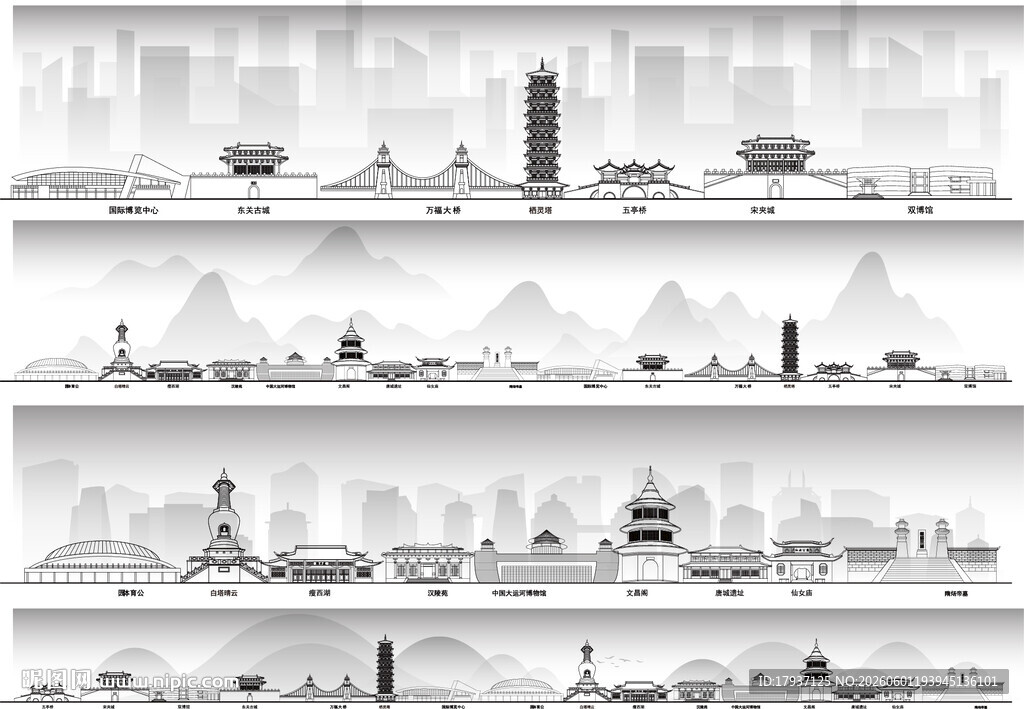 扬州城市建筑天际线