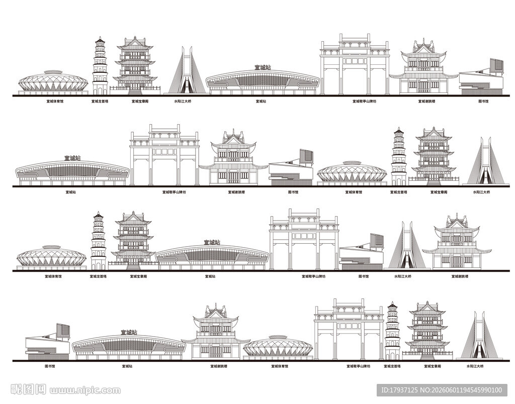 宣城城市建筑天际线