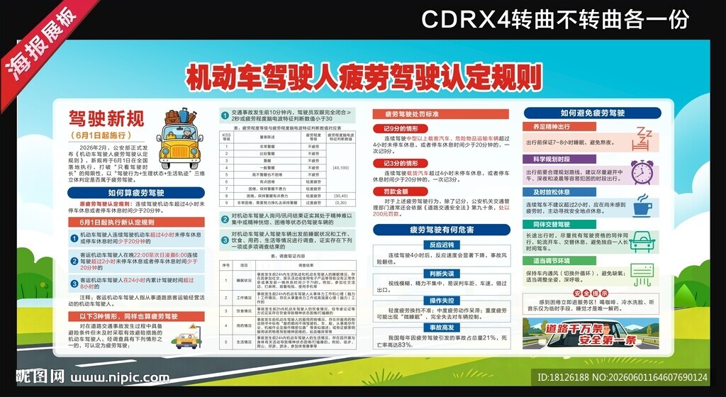 机动车驾驶人疲劳驾驶认定规则