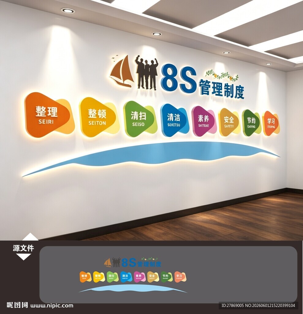 6S8S企业管理文化墙