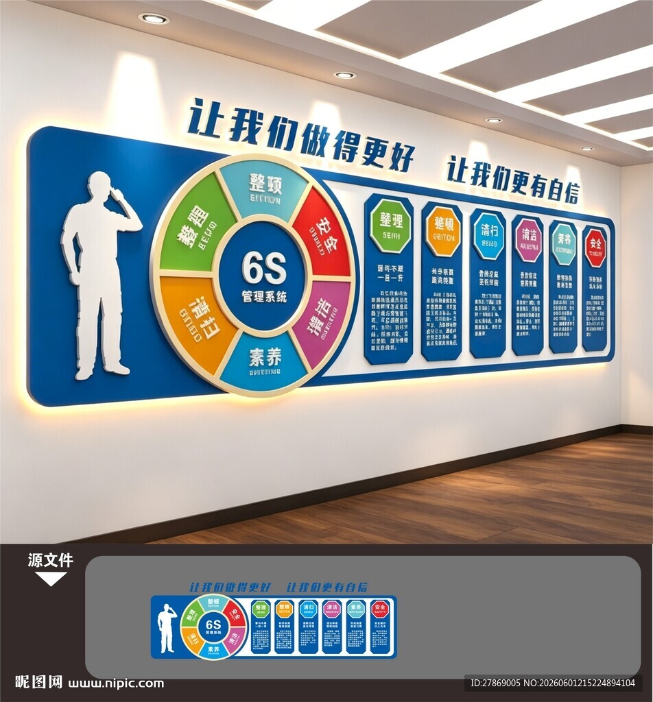6S企业管理制度文化墙展板