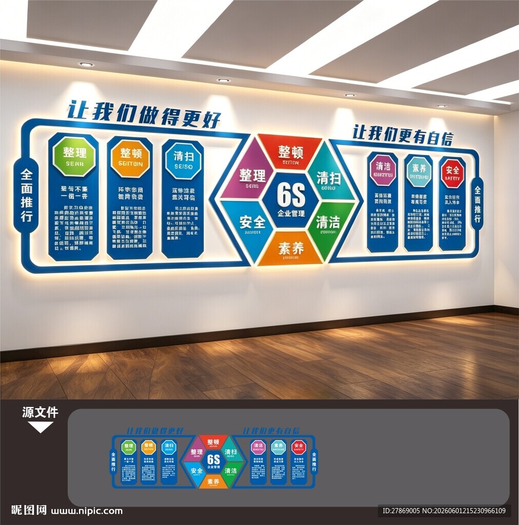 6S企业管理制度文化墙展板