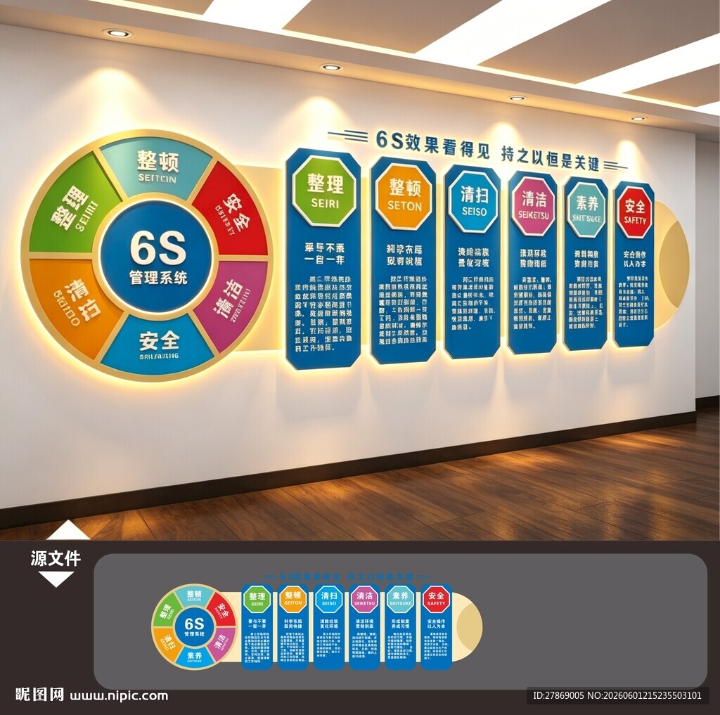 6S企业管理制度文化墙展板