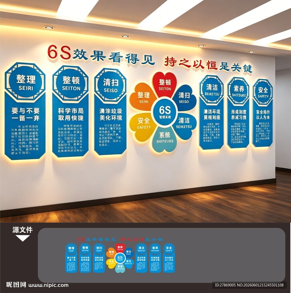 6S企业管理制度文化墙展板