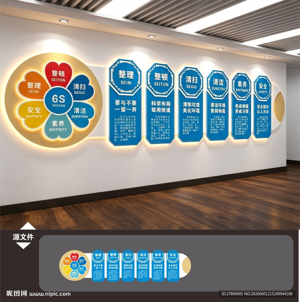 6S企业管理制度文化墙展板
