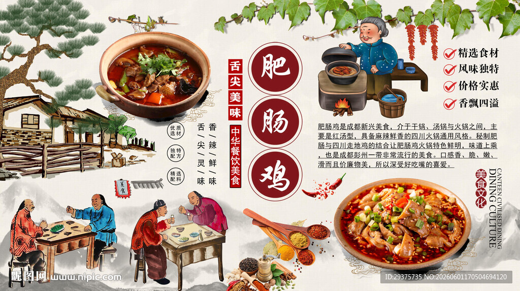 肥肠鸡背景墙