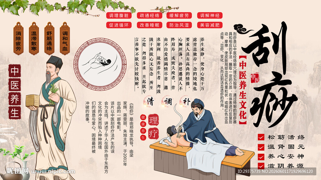 刮痧养生背景墙