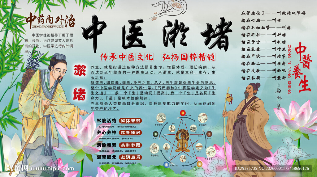 中医淤堵背景墙