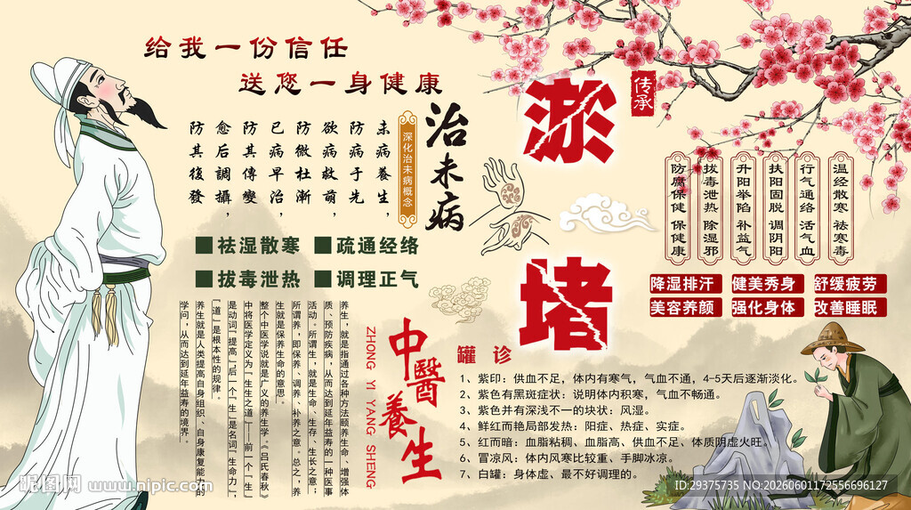 中医淤堵背景墙