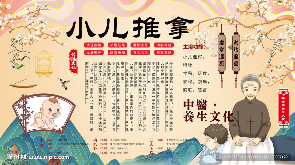 小儿推拿