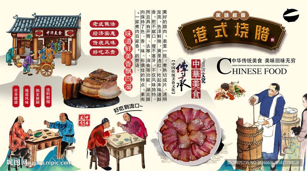港式烧腊背景墙