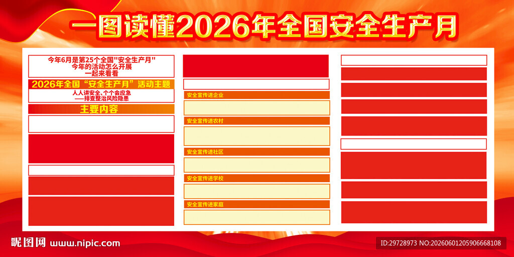 安全生产月