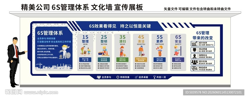 企业6s管理文化墙