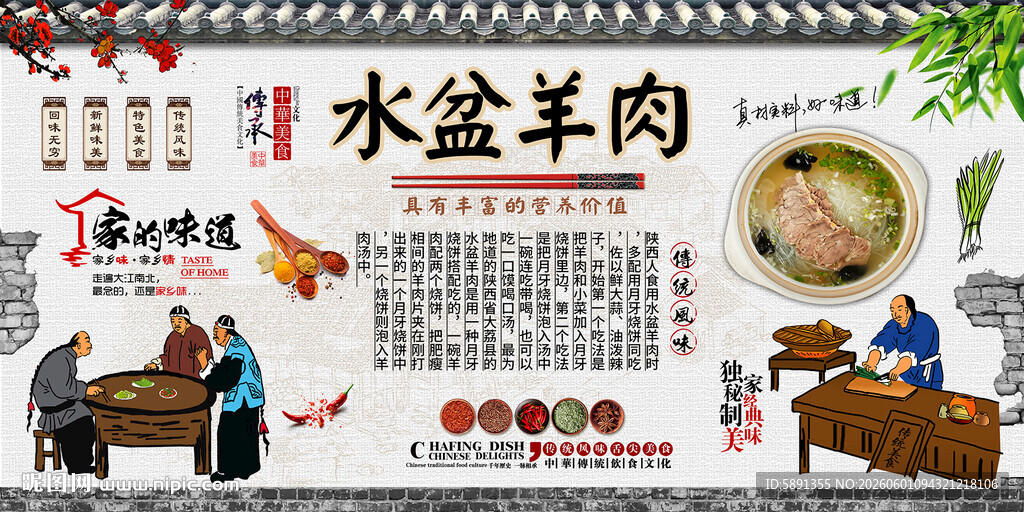 水盆羊肉背景墙