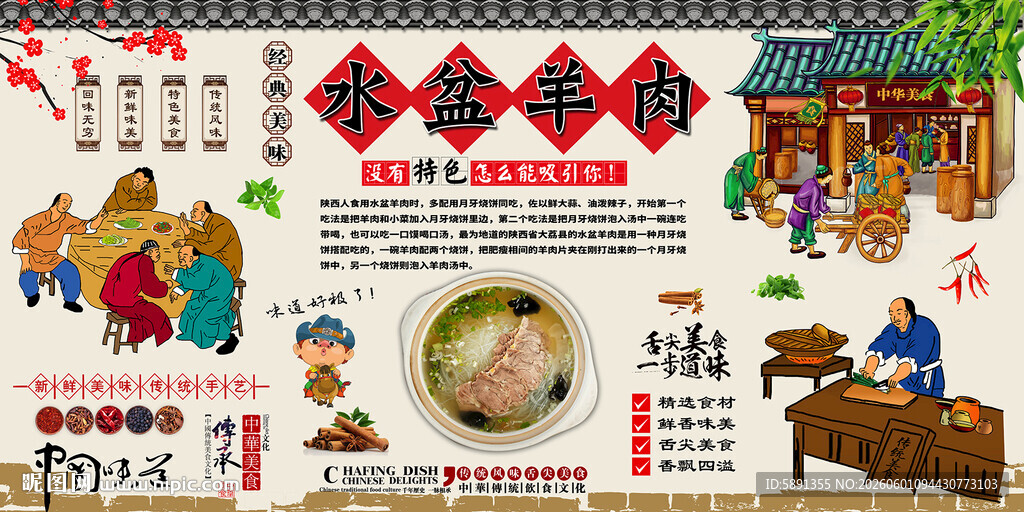 水盆羊肉背景墙