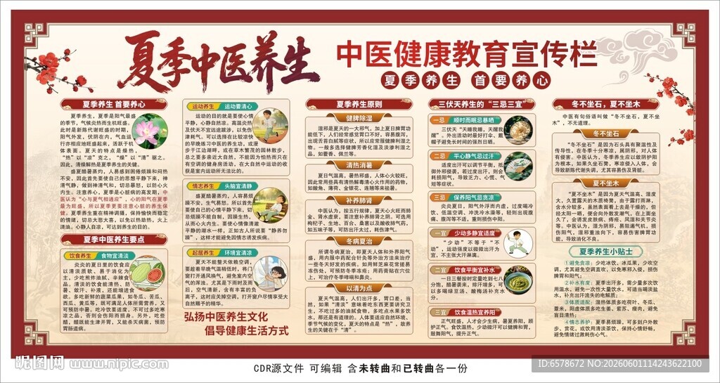 夏季中医养生宣传栏