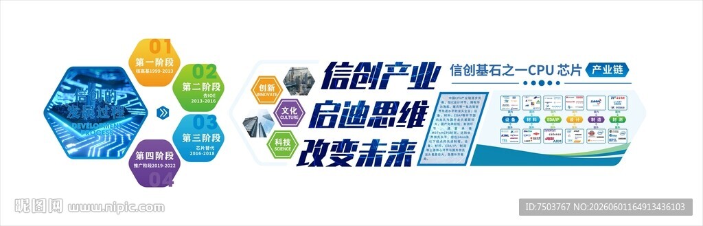 科技