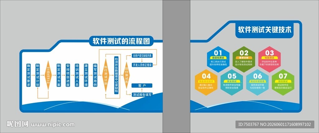 数据展示与应用界面