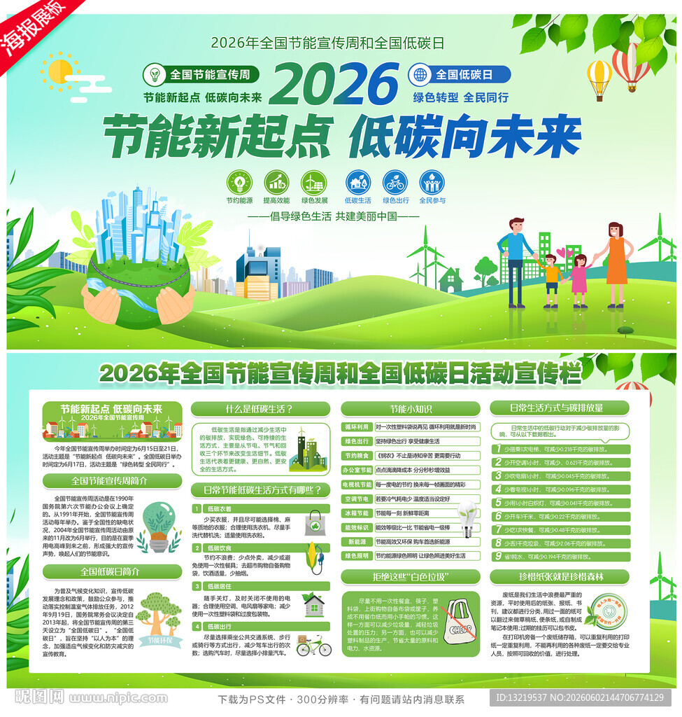 2026全国节能宣传周展板