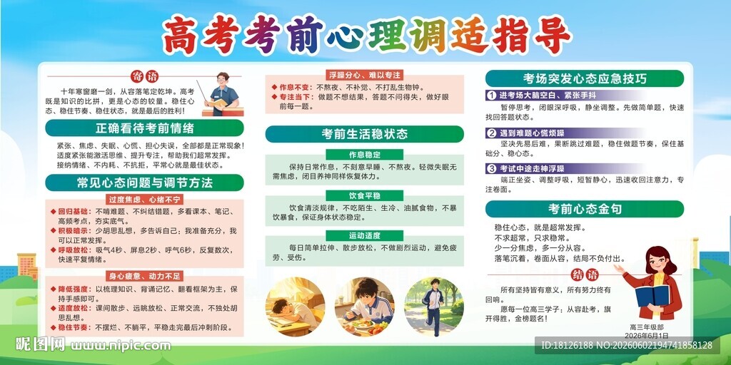 高考考前心理调适指导展板