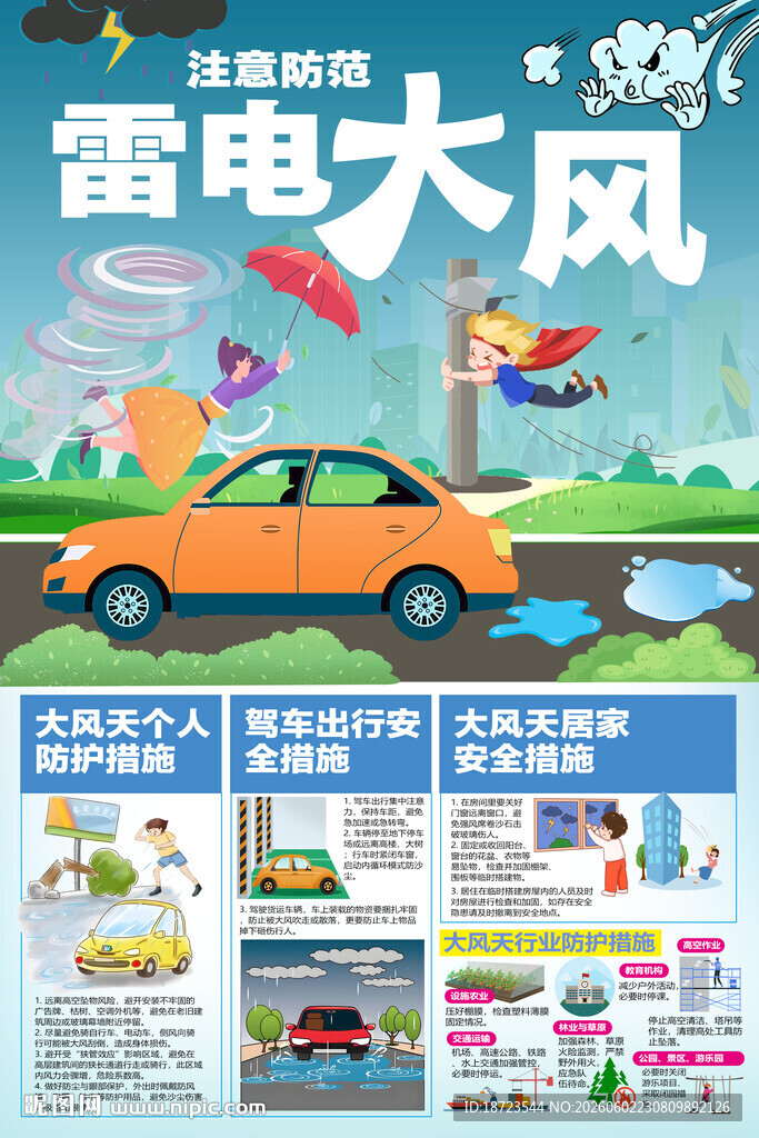 注意防范雷电大风