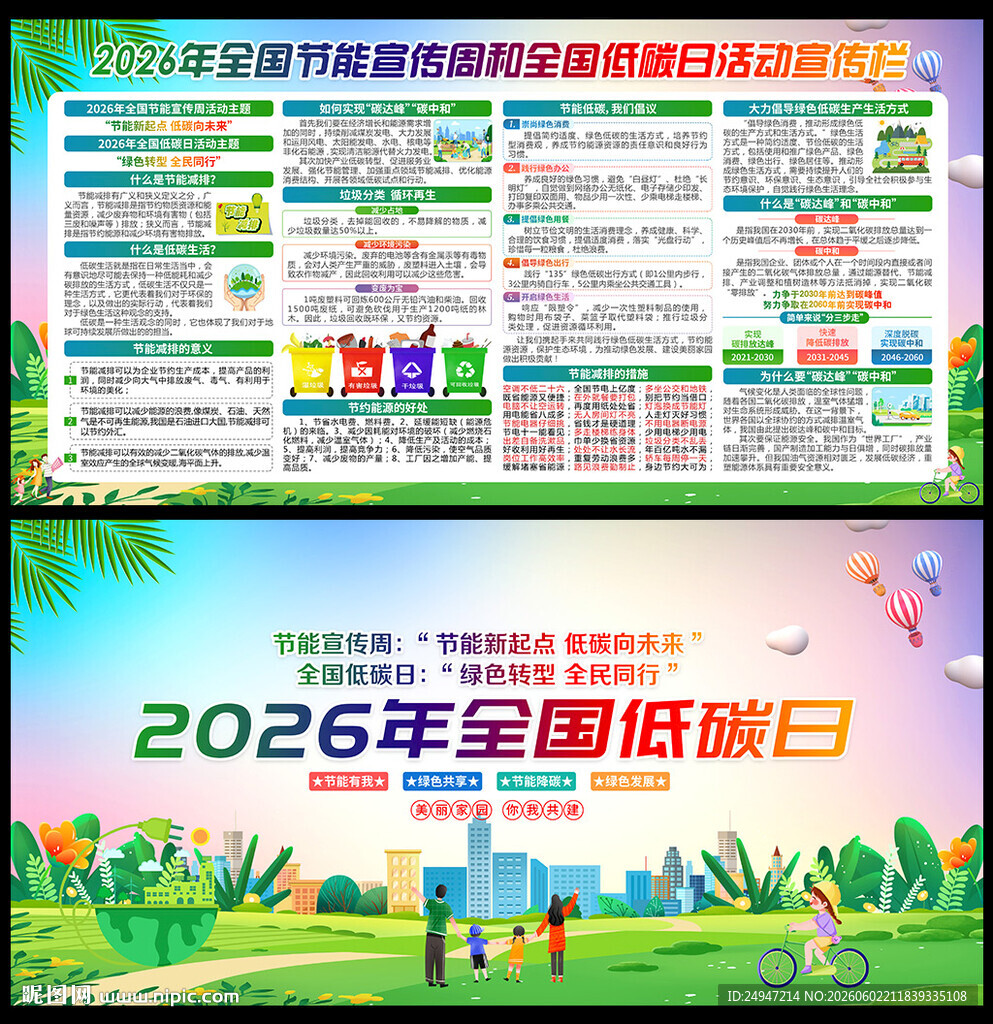 全国节能宣传周展板
