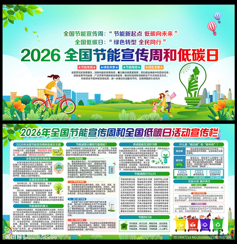 2026年节能宣传周宣传栏