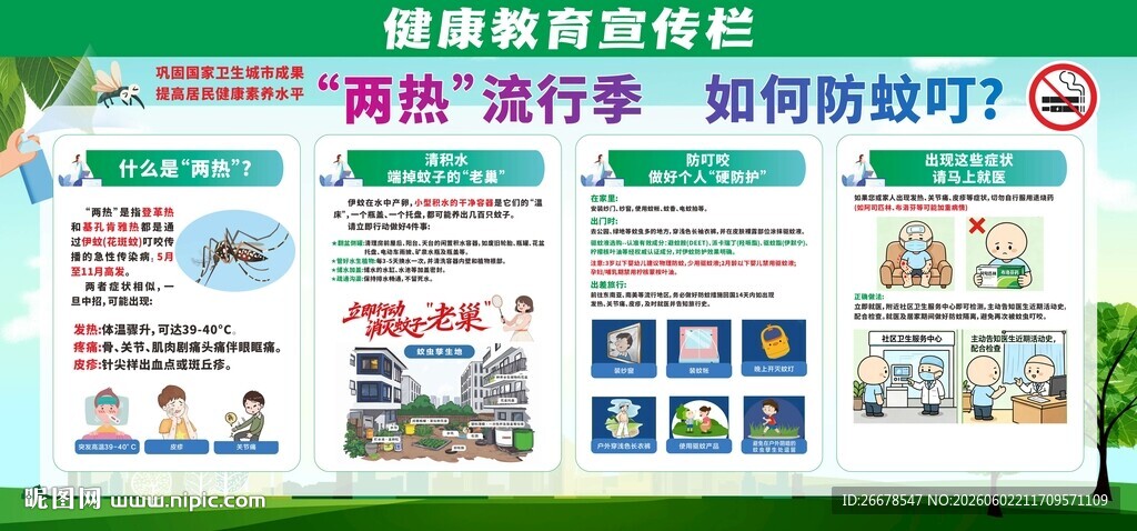 两热流行季展板