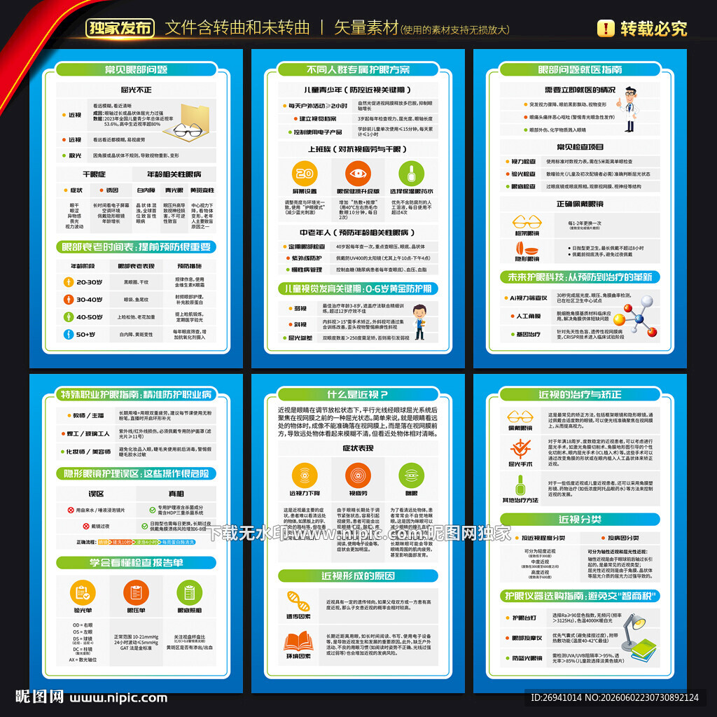 爱眼知识海报