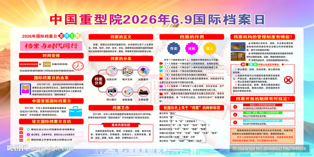 2026年国际档案日展板