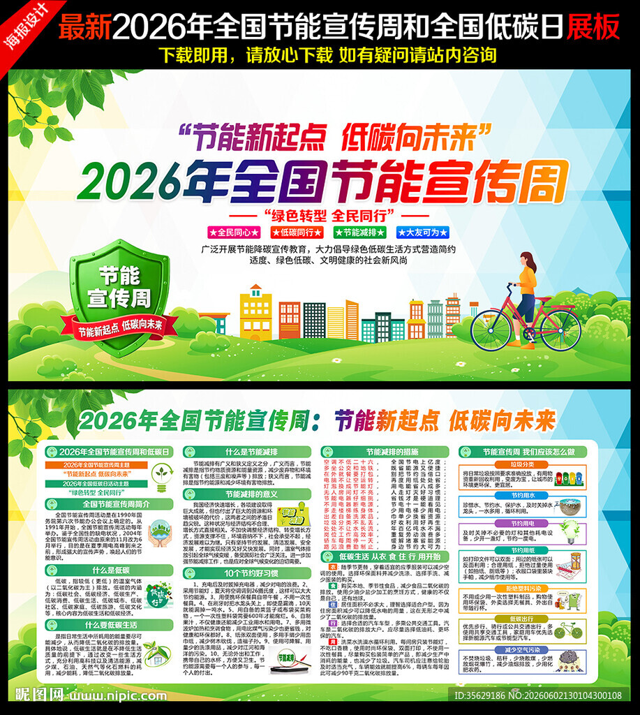 2026节能减排展板