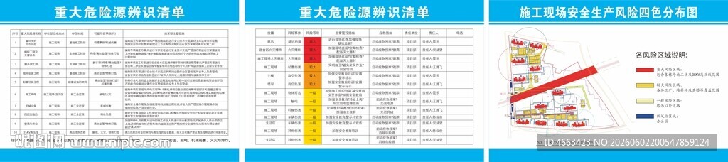 重大危险源