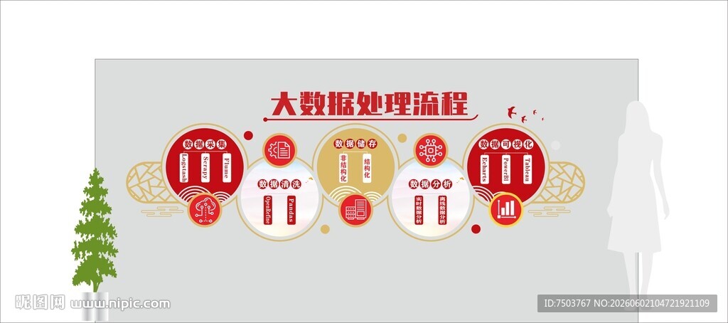 大数据