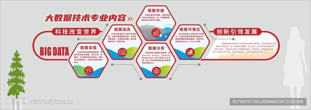大数据