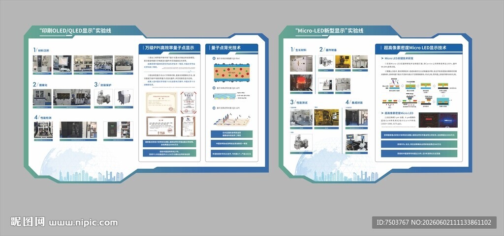 数据统计分析界面展示