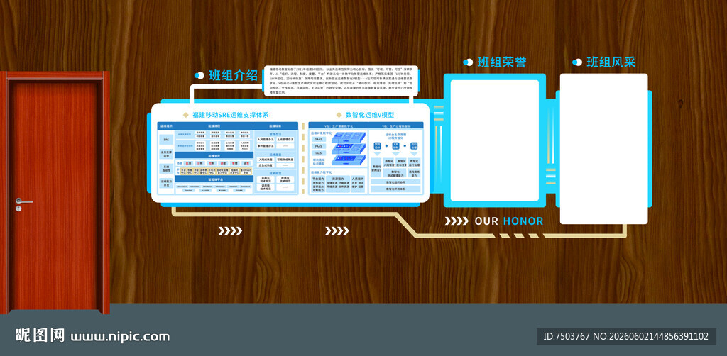 科技风墙面信息展示