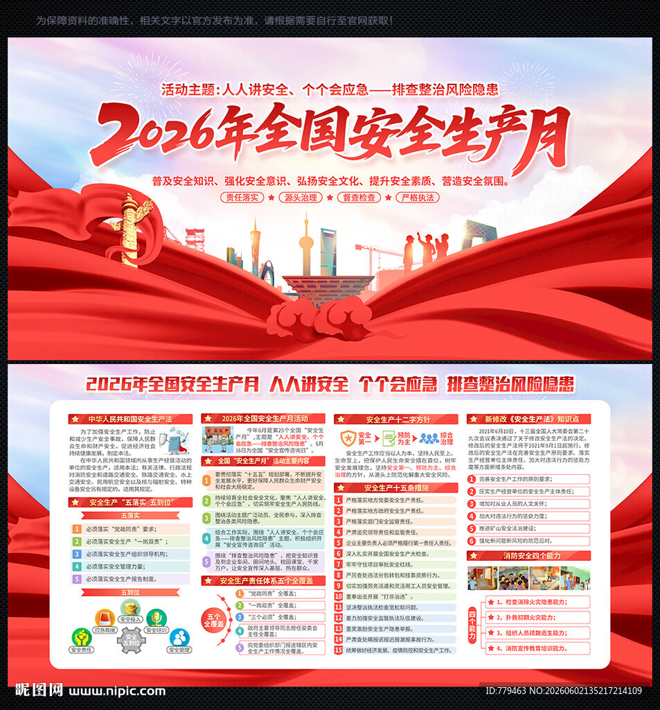 安全生产月展板安全生产月